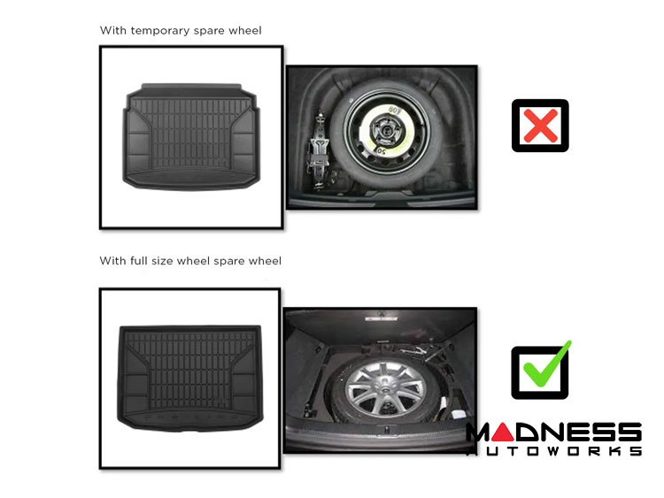 Jaguar XJ Cargo Liner - Pro Line - Black - w/ Full Size Spare